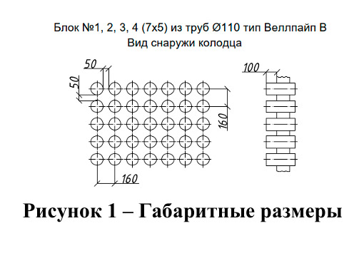 Кабельный колодец Ø2000.2 КК-4 (По чертежам заказчика), 25130 фото в интернет-магазине Санкомп