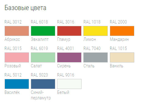 Тумба с 2-х секционной мойкой и одним отверстием под настольный смеситель 600 х 900 х 850, 18433 фото  в интернет-магазине Санкомп