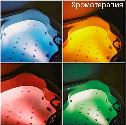 Ванна для инвалидов и пожилых с дверцей с сиденьем 1480х750х980 мм с хромотерапией, 20667 фото  в интернет-магазине Санкомп