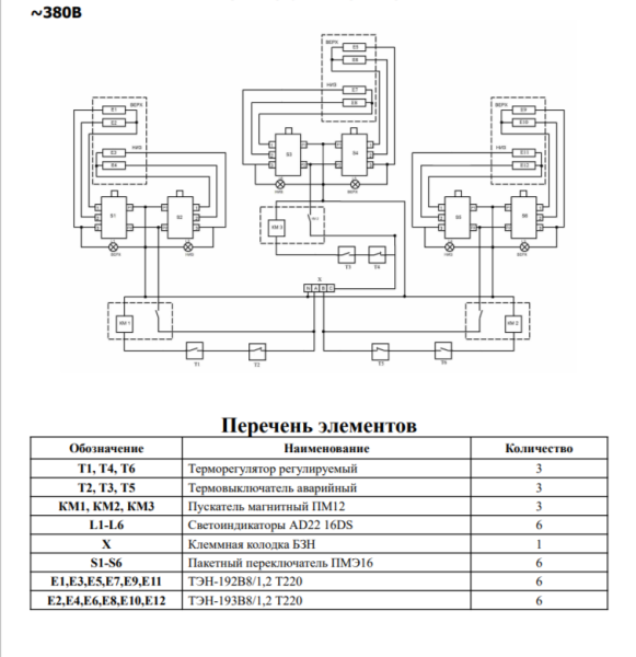 Шкаф жарочный 3-х камерный 840х1500(1520) мм ( мощность: 14.4 кВт), 22891 фото  в интернет-магазине Санкомп