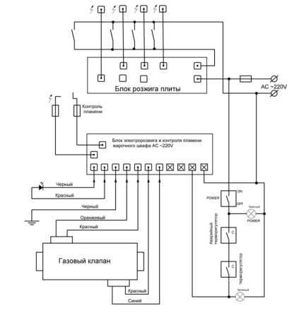 Плита газовая 1265х850(895)х860(960) мм (3.5 к Вт) кол-во конфорок 6, 22924 фото  в интернет-магазине Санкомп