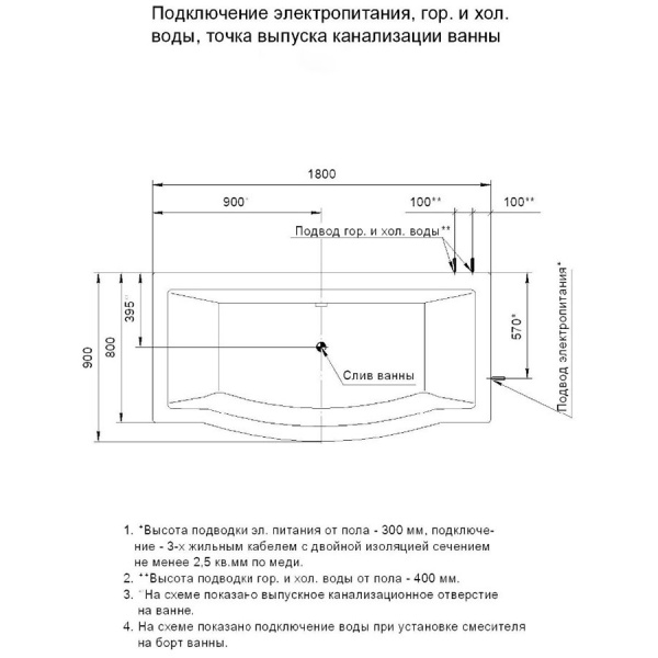 Ванна акриловая в комплектации "стандарт" 1800х900х680 мм, 16146 фото  в интернет-магазине Санкомп