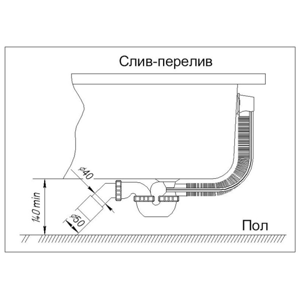 Ванна акриловая  прямоугольная в комплектации 1400х700х660 мм, 21831 фото  в интернет-магазине Санкомп