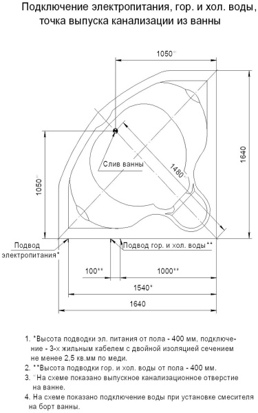 Ванна акриловая угловая в полном комплекте 1640х1640х710 мм, 21912 фото  в интернет-магазине Санкомп