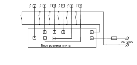 Плита газовая 1265х850х860 (960) мм ( 3.5 кВт) кол-во конфорок 6, 22922 фото  в интернет-магазине Санкомп