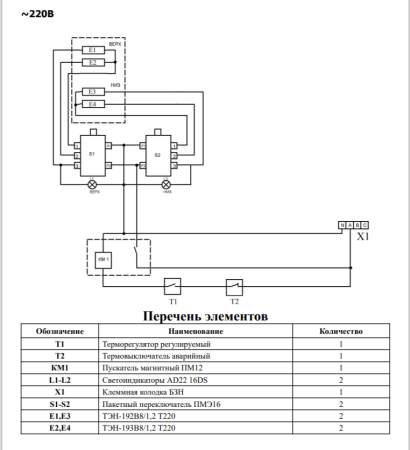Шкаф жарочный 840х840(900)х1065(1085) мм, 1 камера: внутр. камера из стального короба) 22873 фото  в интернет-магазине Санкомп