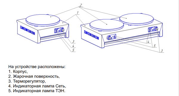 Блинница 860х480х230мм, 22955 фото  в интернет-магазине Санкомп