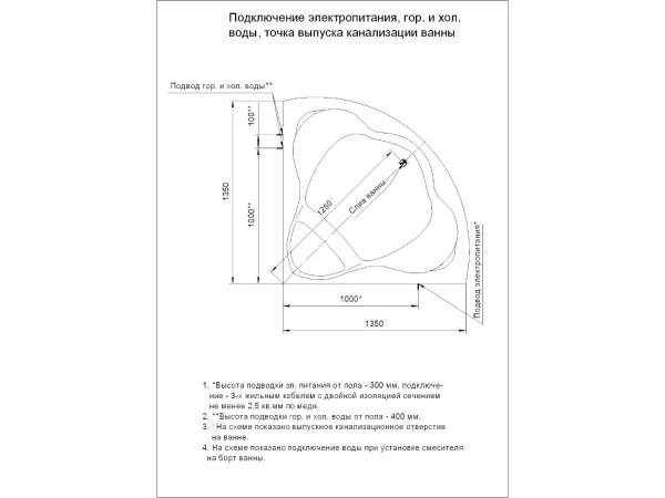 Ванна акриловая угловая в комплекте 1350х1350х670 мм, 21909 фото  в интернет-магазине Санкомп