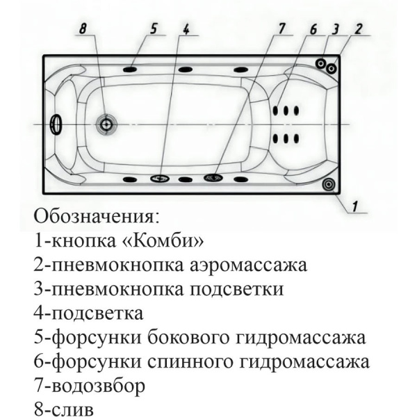 Ванна акриловая прямоугольная с гидромассажем 1400х700 мм, 21858 фото  в интернет-магазине Санкомп