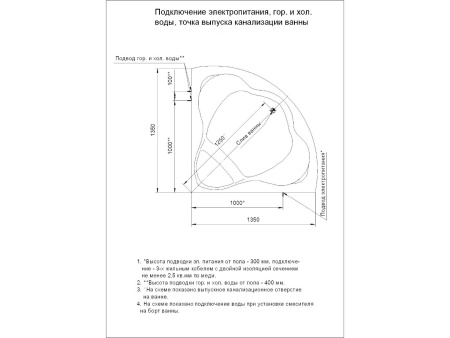 Ванна акриловая угловая в комплекте 1350х1350х670 мм, 21909 фото  в интернет-магазине Санкомп