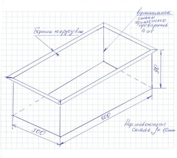 Поддон AISI 430 толщина 1 мм 400х300х90 мм (по размерам заказчика), 24808 фото  в интернет-магазине Санкомп