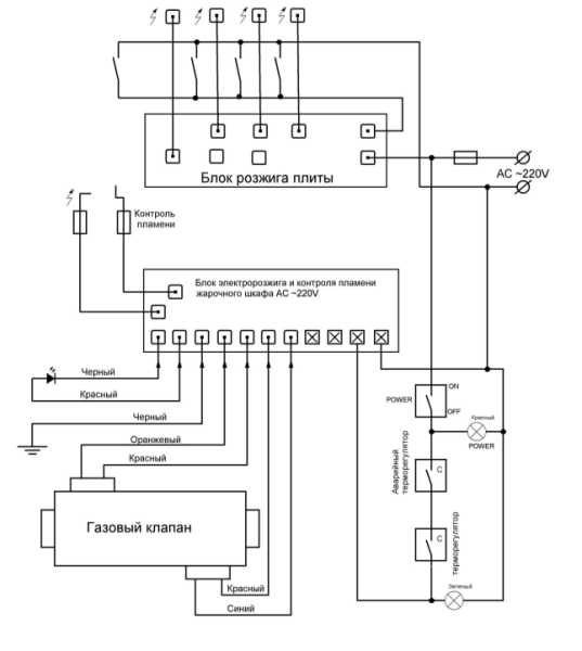 Плита газовая 840х850 (895)х860 (960) мм (3.5 кВт) кол-во конфорок 4, 22923 фото  в интернет-магазине Санкомп