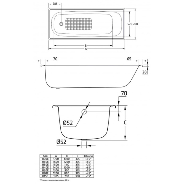 Ванна стальная сидячая без ножек 1200х700 мм, 18419 фото  в интернет-магазине Санкомп
