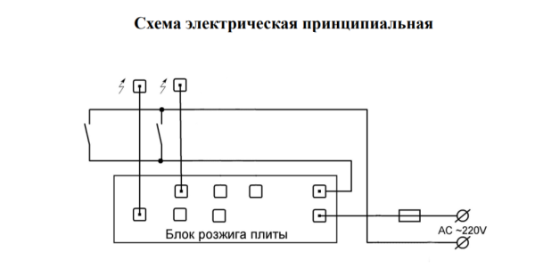 Плита газовая 415х850х860х(960) мм (3.5 кВт) кол-во конфорок 2, 22920 фото  в интернет-магазине Санкомп