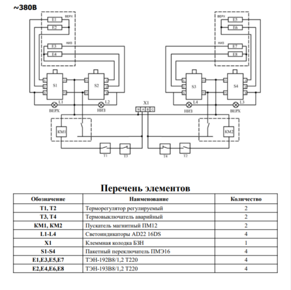 Шкаф жарочный 2-х камерный 840х1500(1520) мм, передняя часть камеры нержв.сталь AISI 304, 22880 фото  в интернет-магазине Санкомп